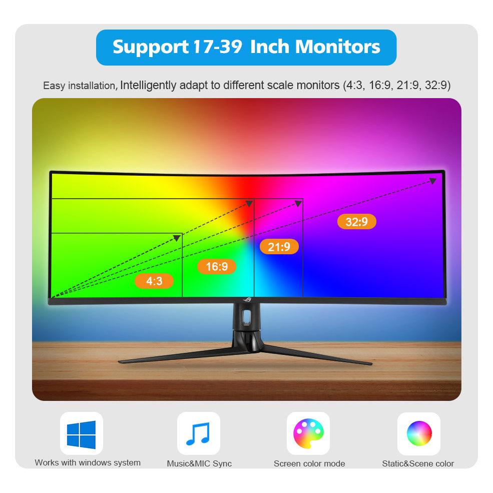 PC Monitor Synced LED Light Strip